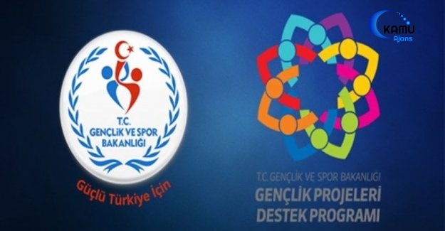 Gençlik Projeleri Destek Programı Duyurusu