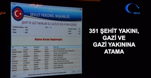 351 Şehit Yakını, Gazi Ve Gazi Yakınına Atama