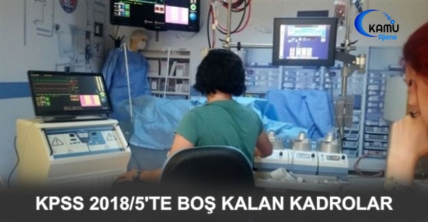 KPSS 2018/5'te Boş Kalan Kadrolar