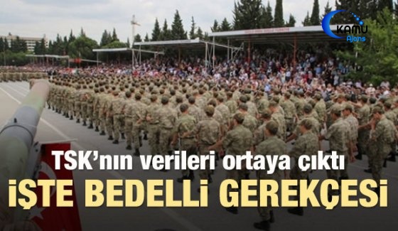 İşte TSK'nın Bedelli Gerekçesi