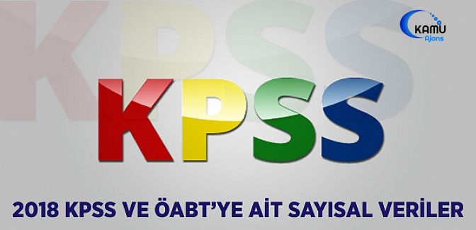 2018 KPSS ve ÖABT'ye Ait Sayısal Veriler