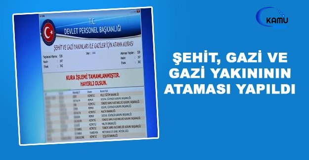 286 Şehit, Gazi Ve Gazi Yakınının Ataması Yapıldı
