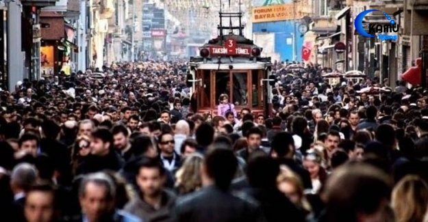 Kul Hakkı Hassasiyeti