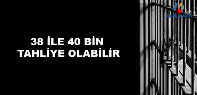 38 İle 40 Bin Tahliye Olabilir
