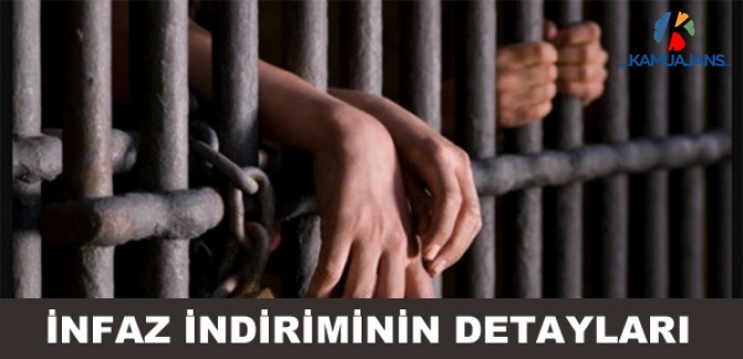İnfaz İndiriminin Detayları