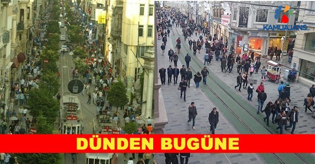 Dünden Bugüne