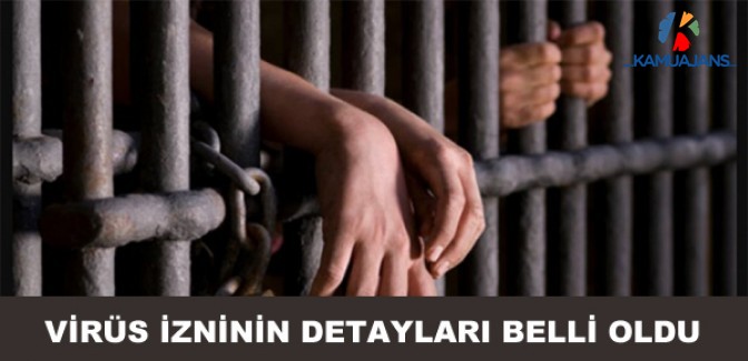 Hükümlülerinin Hangi Şartlarda Virüs İznine Gönderilecekleri Belirlendi