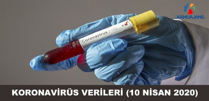Koronavirüs (COVID-19) Veriler (10 Nisan 2020)