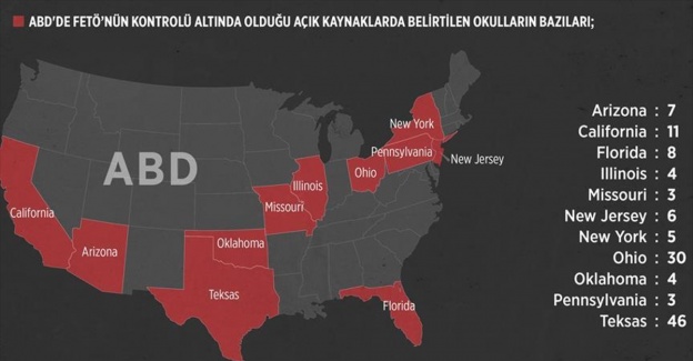 ABD Eğitim Bakanlığından FETÖ Bağlantılı Okula 'Teşvik'