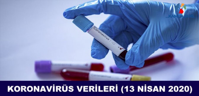 Koronavirüs (COVID-19) Veriler (13 Nisan 2020)