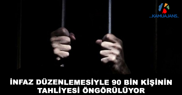 İnfaz Düzenlemesiyle 90 Bin Kişinin Tahliyesi Öngörülüyor