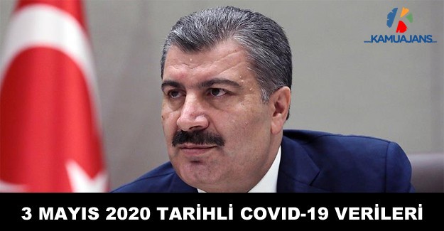 Koronavirüs (COVID-19) Verileri (3 Mayıs 2020)