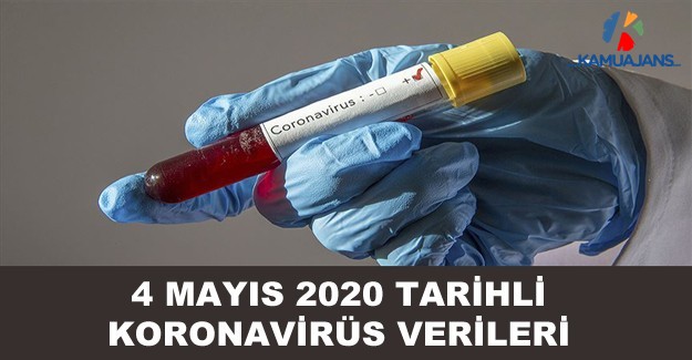 Koronavirüs (COVID-19) Verileri (4 Mayıs 2020)