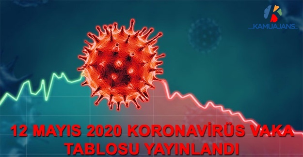 12 Mayıs 2020 Koronavirüs Vaka Tablosu Yayınlandı