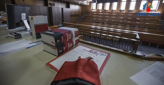 Adil Yargılanma Hakkı