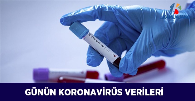 7 Eylül 2020 Tarihli Koronavirüs Verileri