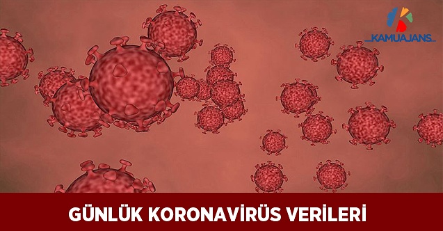 27 Aralık 2020 Tarihli Koronavirüs Verileri