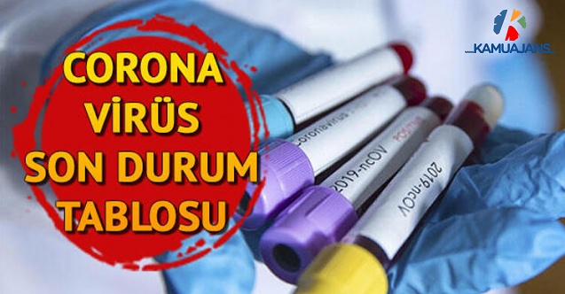 16 Ocak Koronavirüs Tablosu!