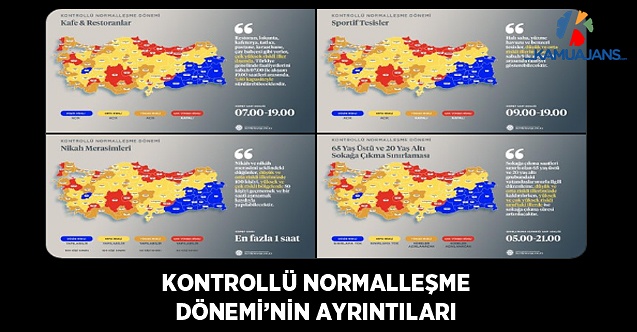 Kontrollü Normalleşme Dönemi'nin Detayları