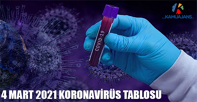 4 Mart 2021 Koronavirüs Tablosu