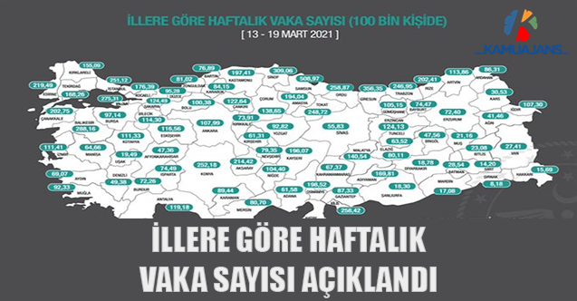 İllere Göre Haftalık Vaka Sayısı Açıklandı