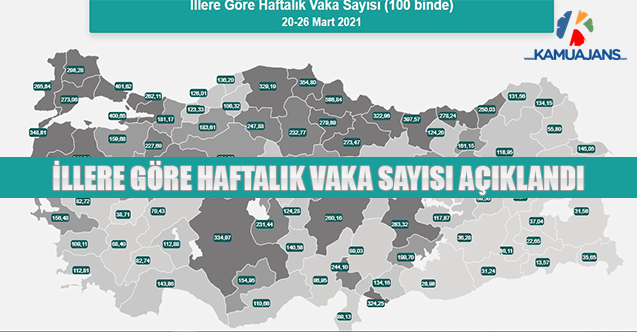 İllere Göre Haftalık Vaka Sayısı Açıklandı