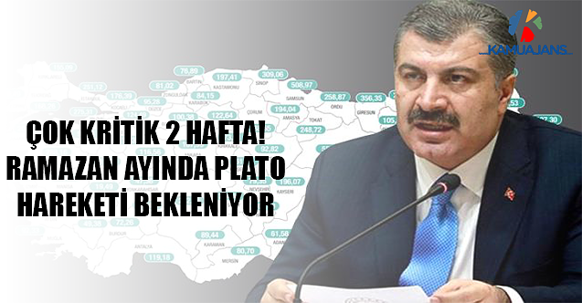 Çok Kritik 2 Hafta! Ramazan Ayında Plato Hareketi Bekleniyor