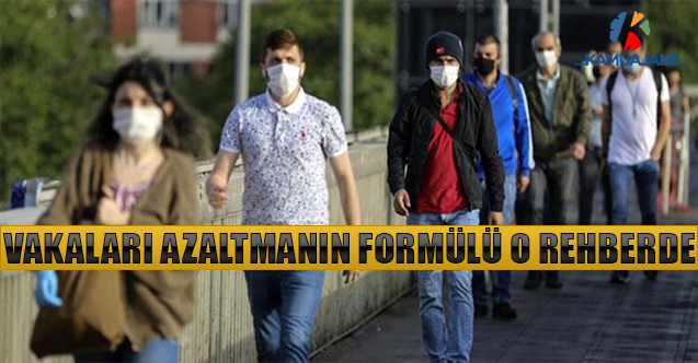 Vakaları Azaltmanın Formülü O Rehberde