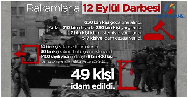 İttifaklar, 12 Eylül Öncesi Gibi Ülkeyi Kaosa Götürebilir!