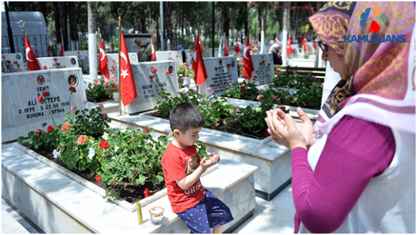 Bayram Gelmiş Neyime !