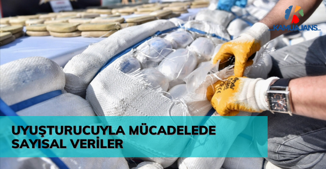 EGM Uyuşturucuyla Mücadelenin Sayısal Verilerini Paylaştı