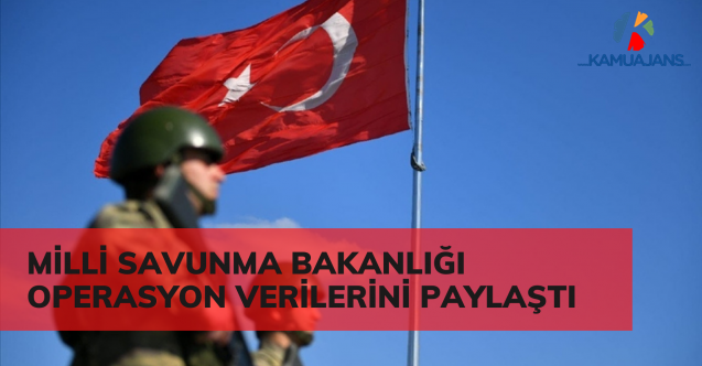 MSB, Yurt İçi ve Sınır Ötesindeki Operasyon Verilerini Paylaştı.