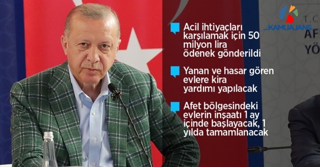 Cumhurbaşkanı Erdoğan: Yanan Her Yeri Daha Fazlasıyla Tekrar Ağaçlandıracağız