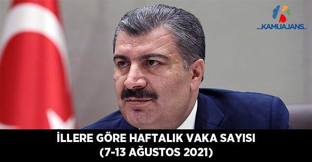 İllere Göre Haftalık Vaka Sayısı (7-13 Ağustos 2021)