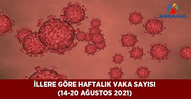 İllere Göre Haftalık Vaka Sayısı (14-20 Ağustos 2021)