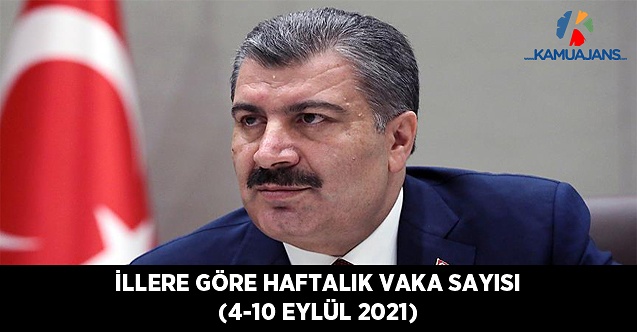 İllere Göre Haftalık Vaka Sayısı (4-10 Eylül 2021)