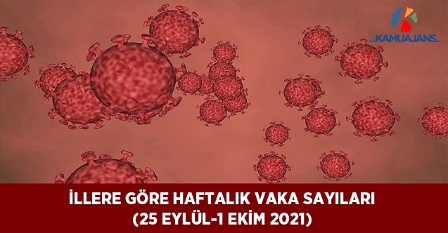 İllere Göre Haftalık Vaka Sayıları (25 Eylül-1 Ekim 2021)