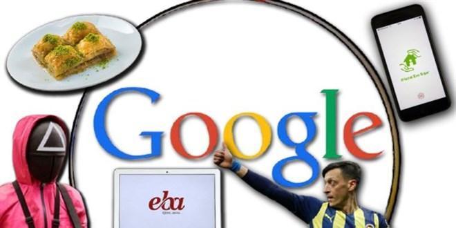 Google, 2021 yılında en çok merak edilenleri açıkladı