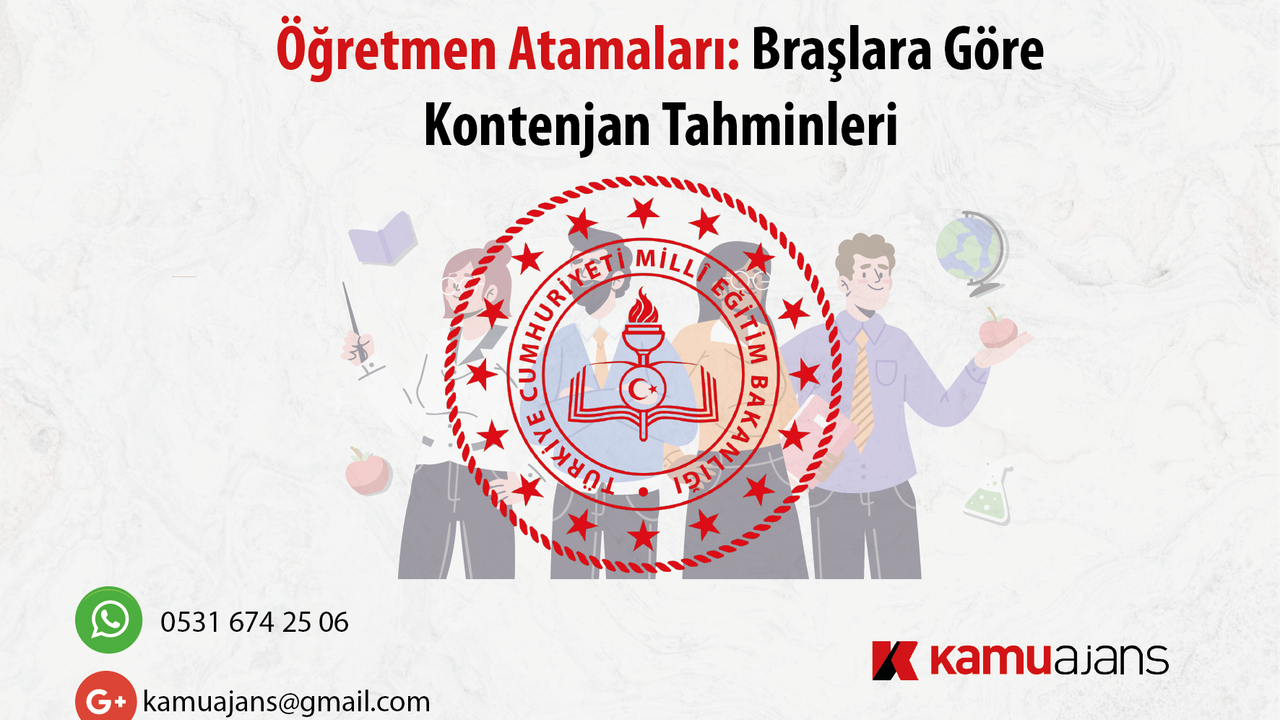 Türk Dili ve Edebiyatı Öğretmenliği Tahmini Kontenjan Sayısı