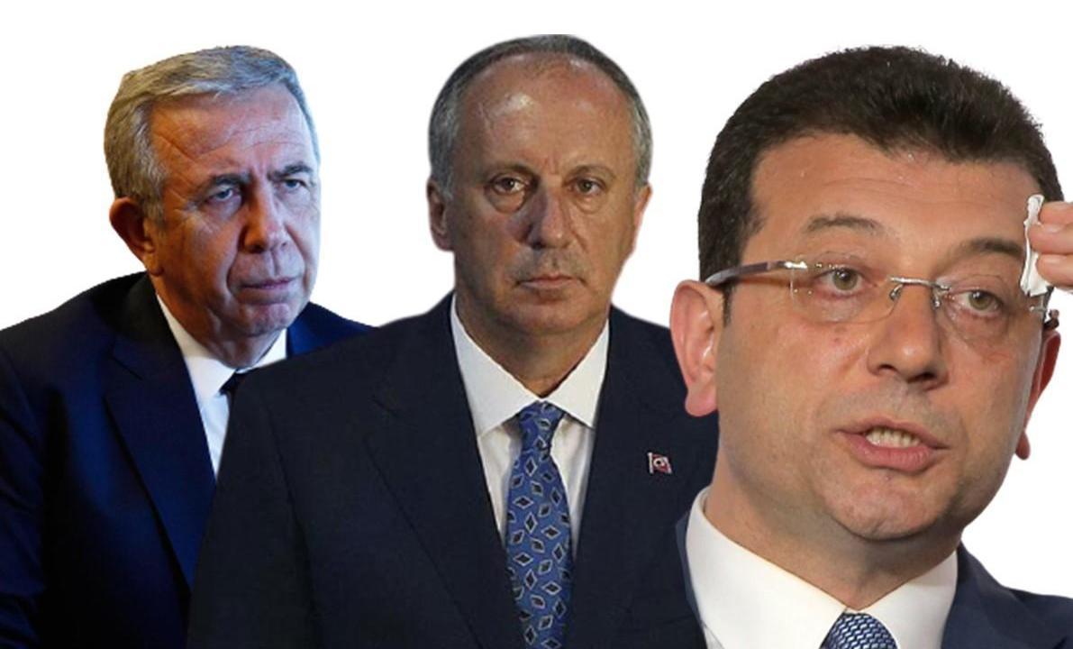 Muharrem İnce: Seçim olsa yine Erdoğan kazanır