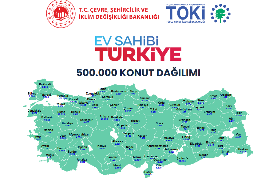 Toki'de Geri Sayım Başladı! TOKİ 500 Bin Sosyal Konut Projesinin Olduğu İlçeler ve Taksit Detayları Belli Oldu!