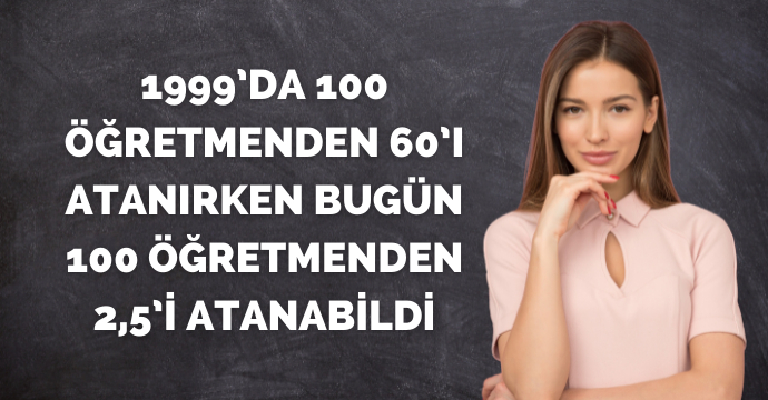 1999’da 100 öğretmenden 60’ı atanırken bugün 100 öğretmenden 2,5’i atanabildi