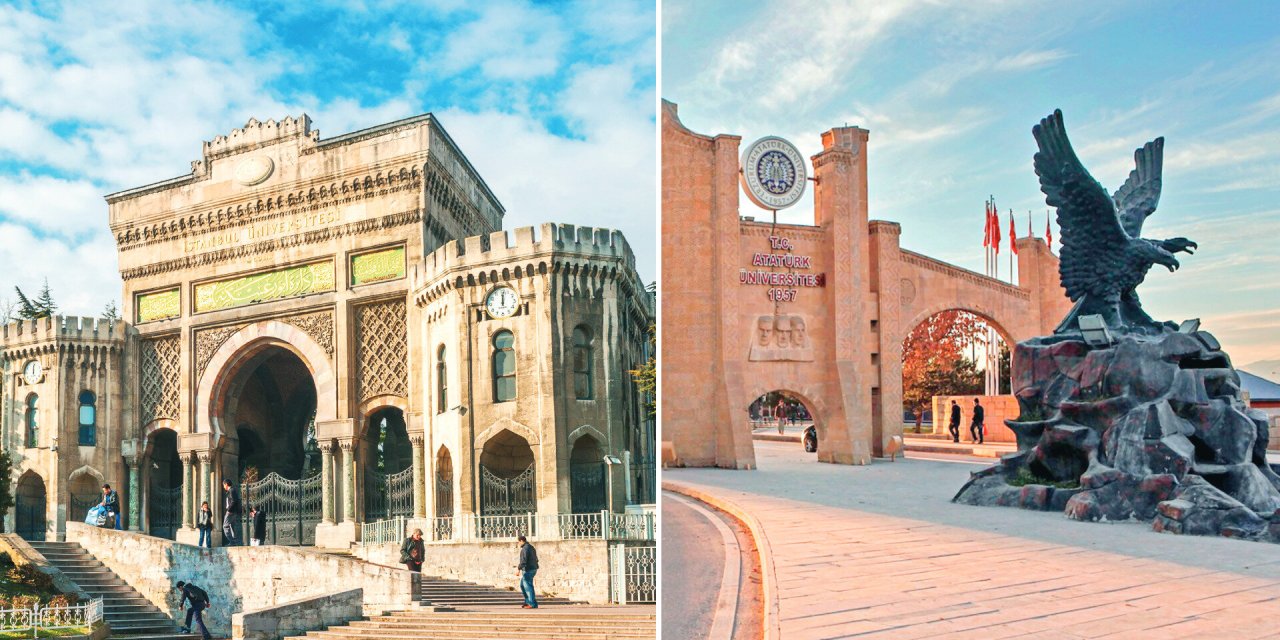 Üniversiteyi Türkiye'de okumak istiyorlar