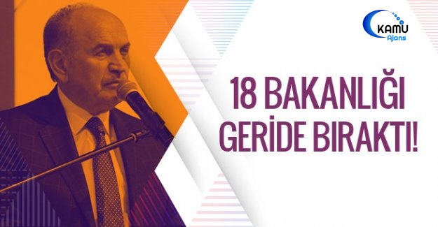 İstanbul 18 Bakanlığı Geride Bıraktı!