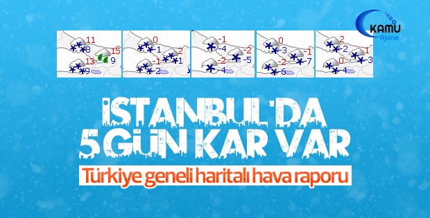 Meteoroloji'den İstanbul'a Kar Uyarısı