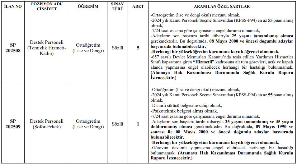 Gebze Teknik 2