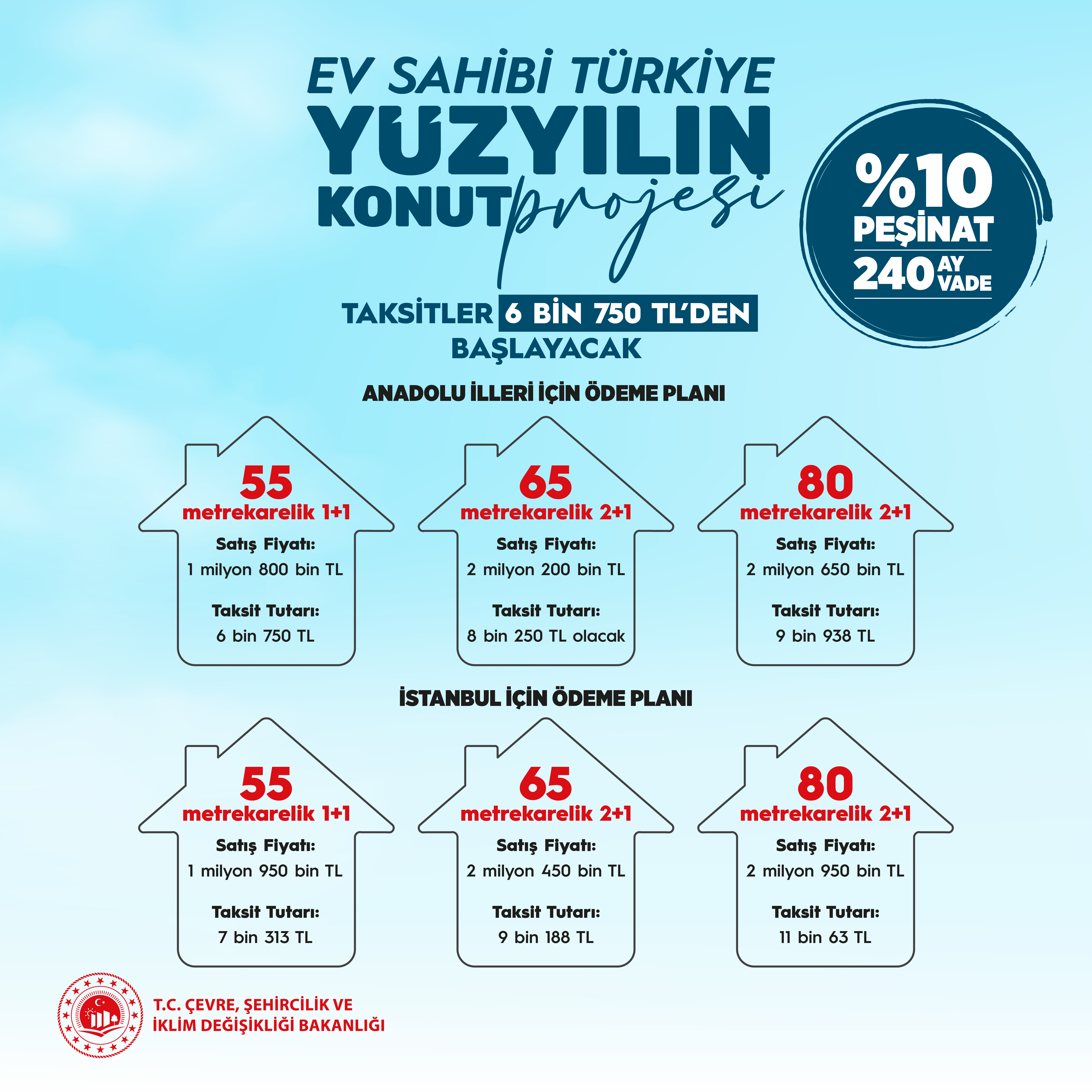 500-bin-sosyal-8230-20251024160141.jpg