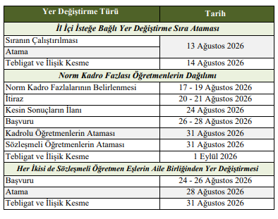2026-atama-takvim-2.png